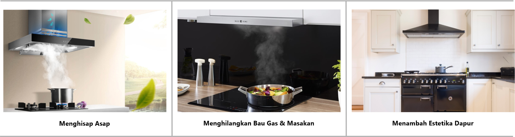 Fungsi Cooker Hood